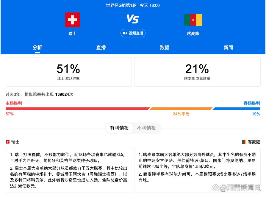 意大利杯第3轮，那不勒斯主场对阵弗洛西诺内。